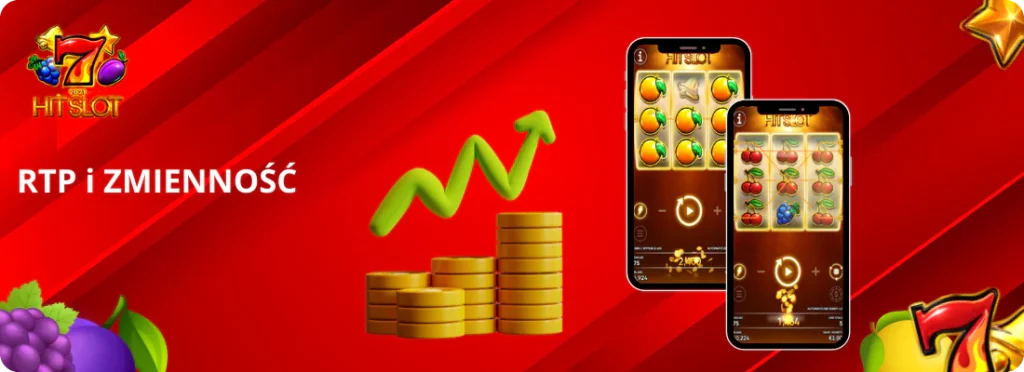 RTP and Volatility_2021 Hit Slot